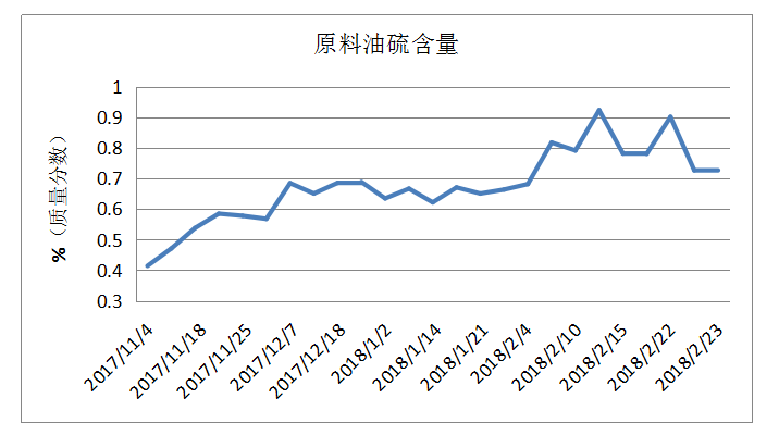 国产麻豆剧传媒精品国产AV,催化劑再生及技術(shù)咨詢,化工原材料,岳陽化工產(chǎn)品