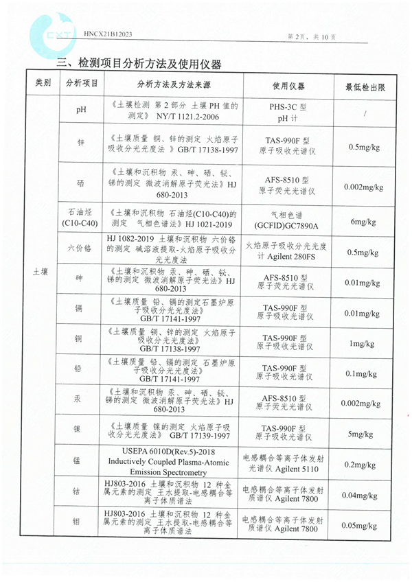 国产麻豆剧传媒精品国产AV,催化劑再生及技術(shù)咨詢,岳陽化工產(chǎn)品