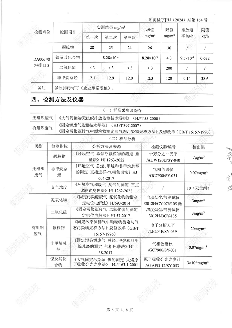 国产麻豆剧传媒精品国产AV,催化劑再生及技術咨詢,岳陽化工產(chǎn)品